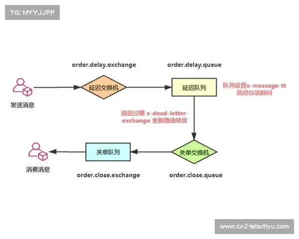 苏州发布俱乐部碳中和路线图计划到2030年实现零排放目标 苏州发布俱乐部碳中和路线图计划到2030年实现零排放目标
