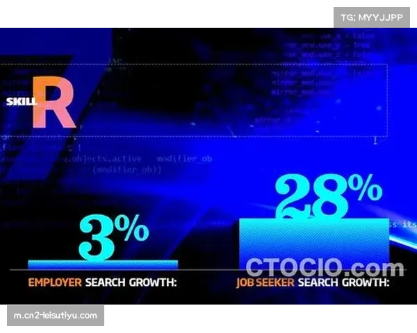 Read and React系统普及：雷霆凯尔特人将5-Out升级为20层决策架构